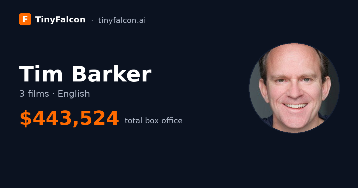 Tim Barker