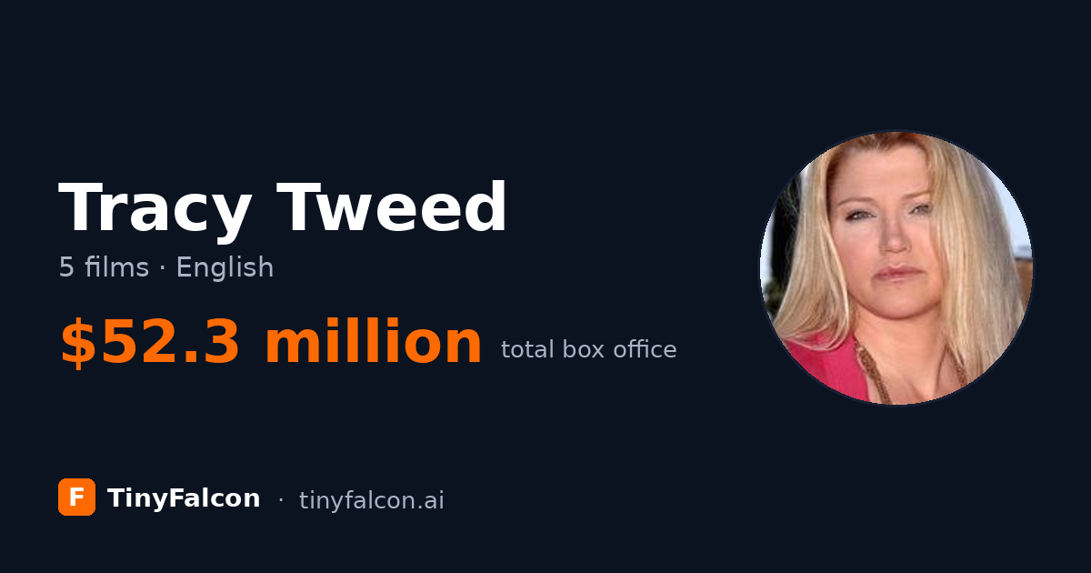 Tracy Tweed