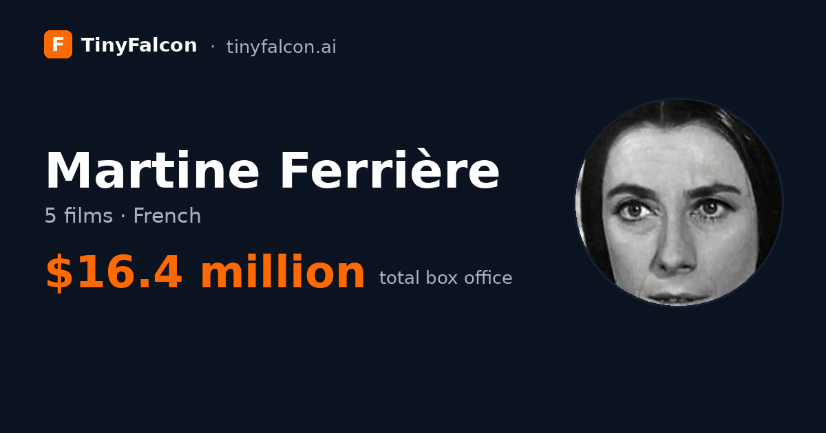 Martine Ferrière