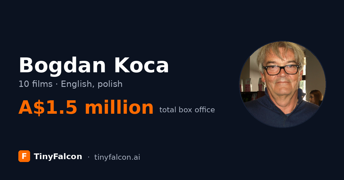 Bogdan Koca