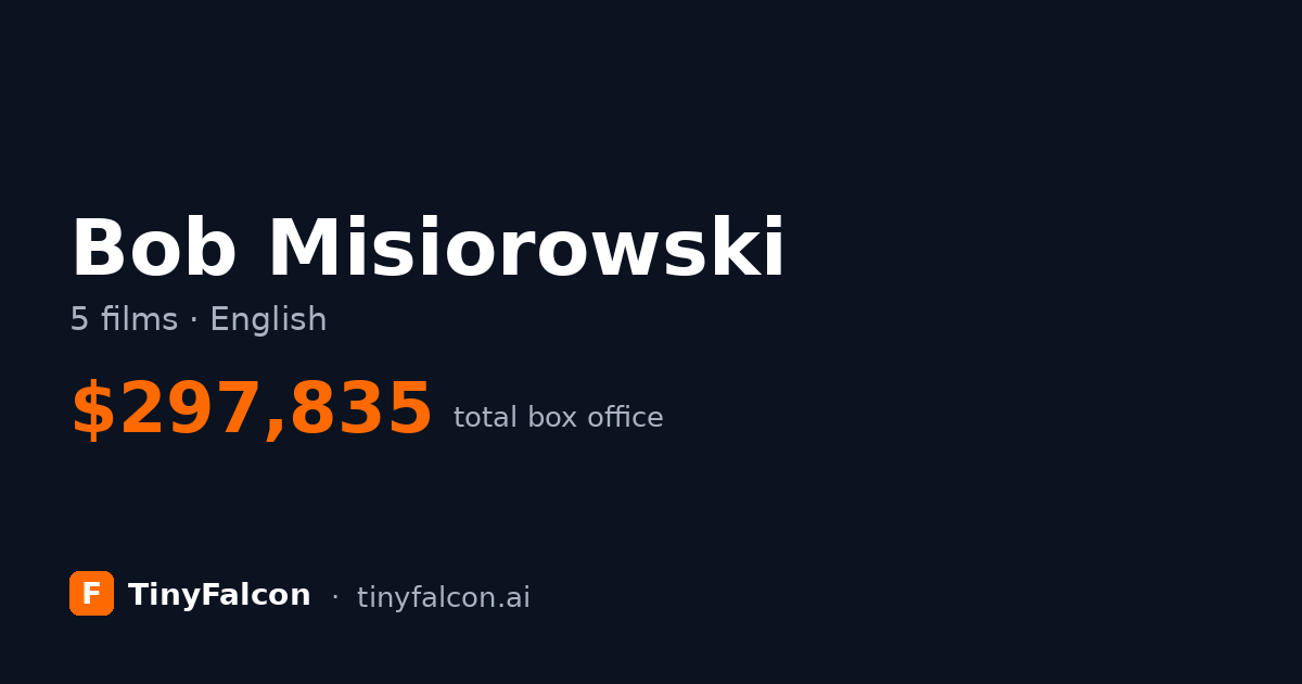 Bob Misiorowski