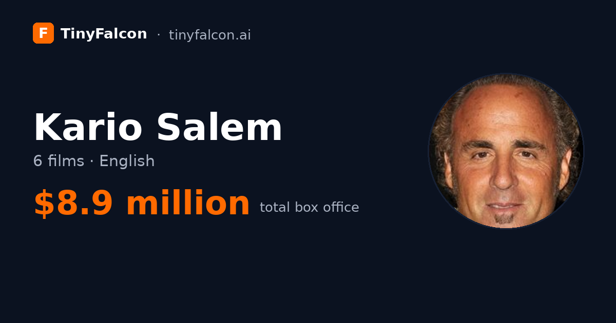 Kario Salem