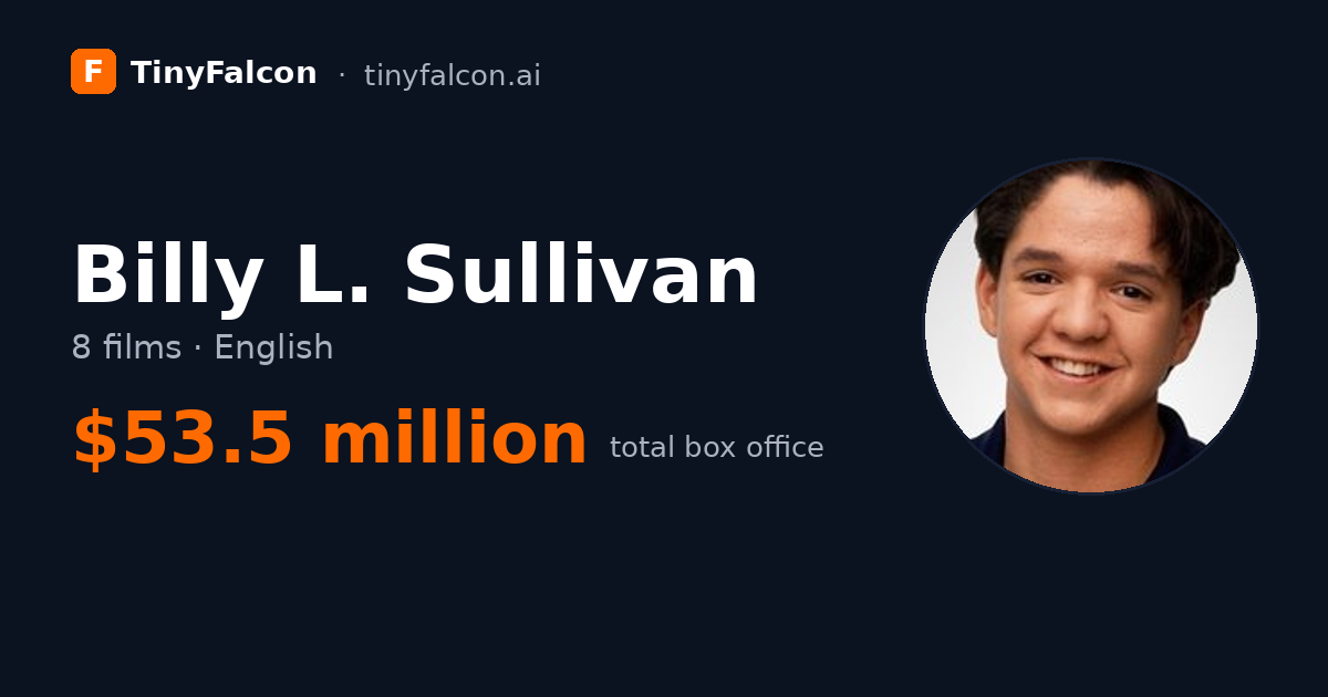 Billy L. Sullivan