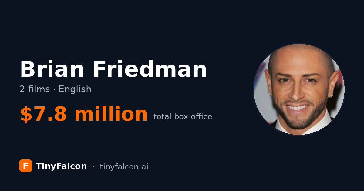 Brian Friedman