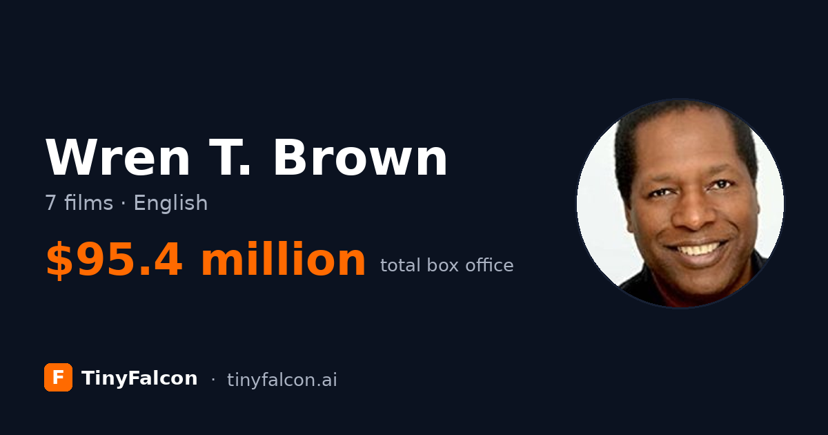 Wren T. Brown