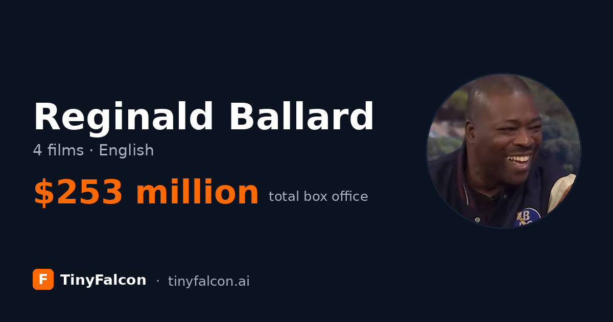Reginald Ballard