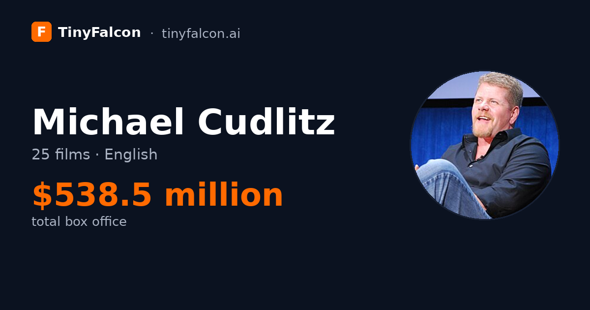 Michael Cudlitz
