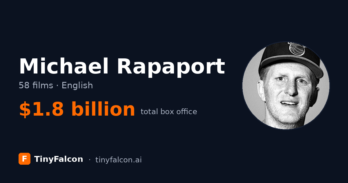 Michael Rapaport