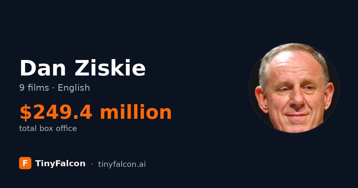 Dan Ziskie