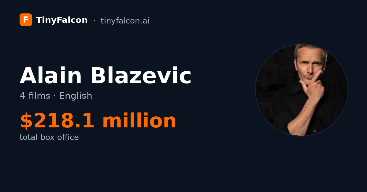 Alain Blazevic