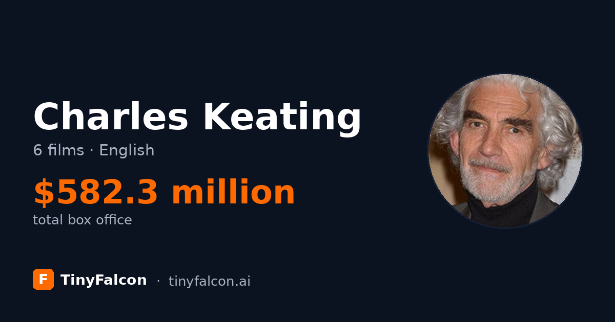 Charles Keating