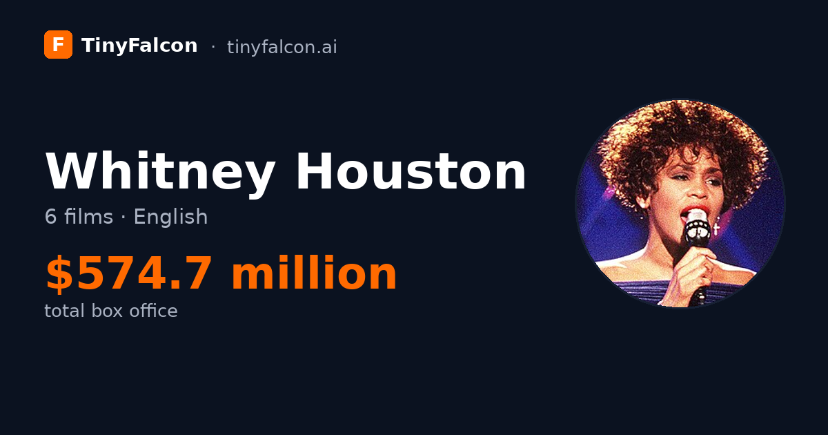 Whitney Houston