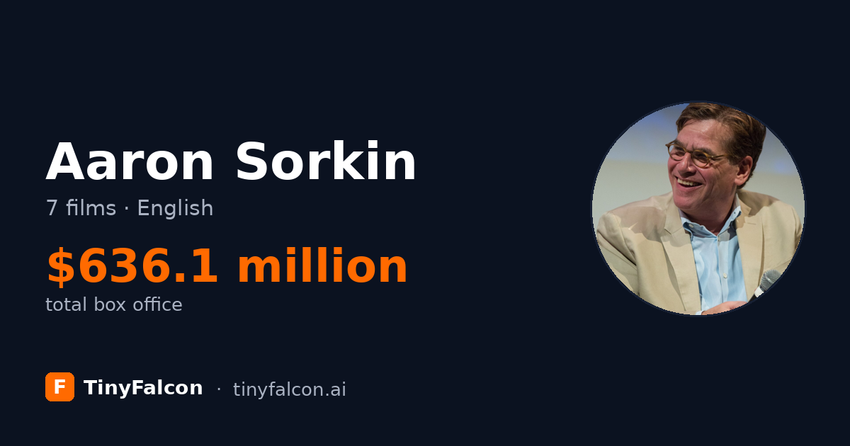 Aaron Sorkin