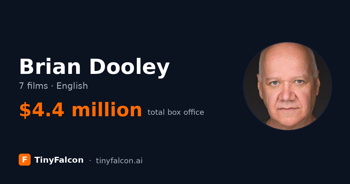Brian Dooley