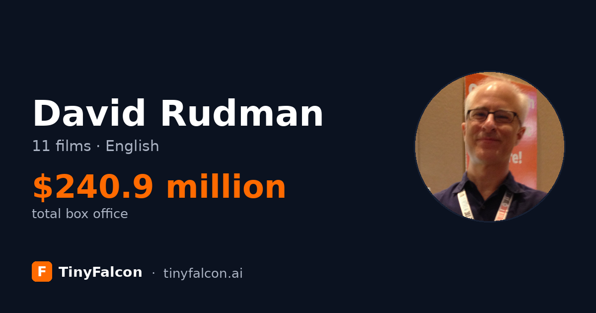 David Rudman