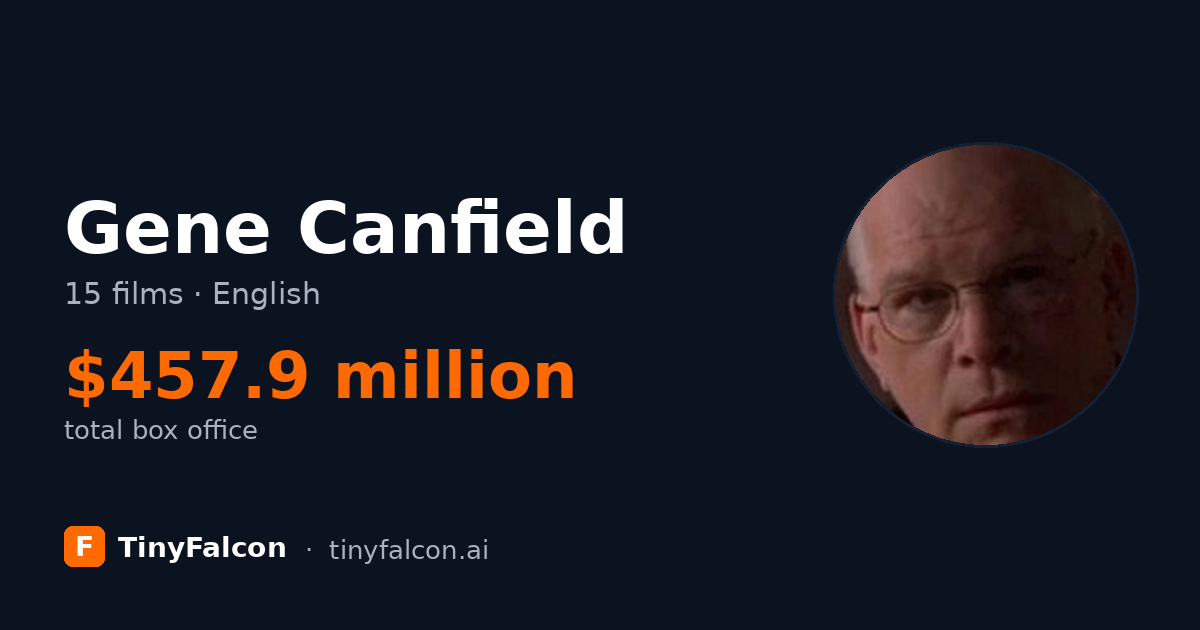 Gene Canfield