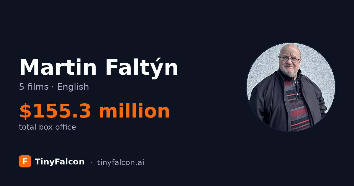 Martin Faltýn