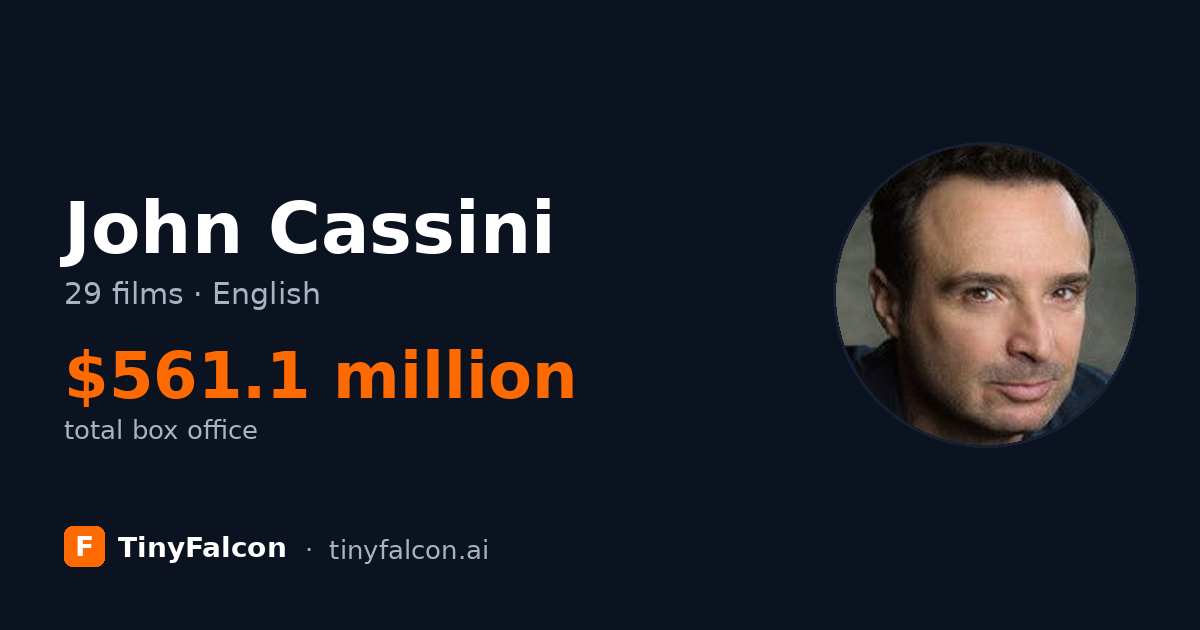 John Cassini