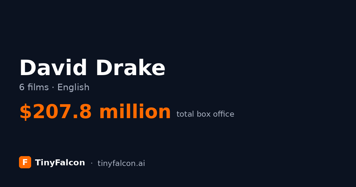 David Drake