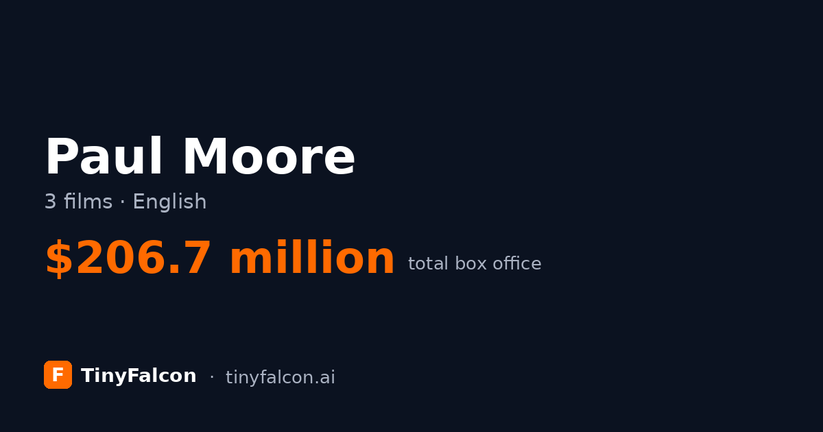 Paul Moore