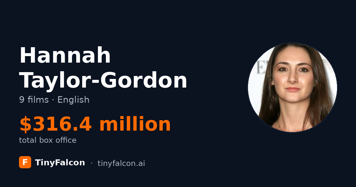 Hannah Taylor-Gordon