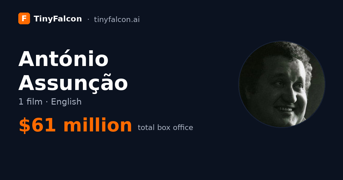 António Assunção