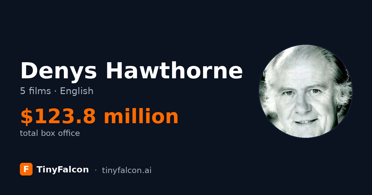 Denys Hawthorne