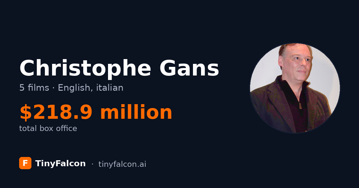 Christophe Gans