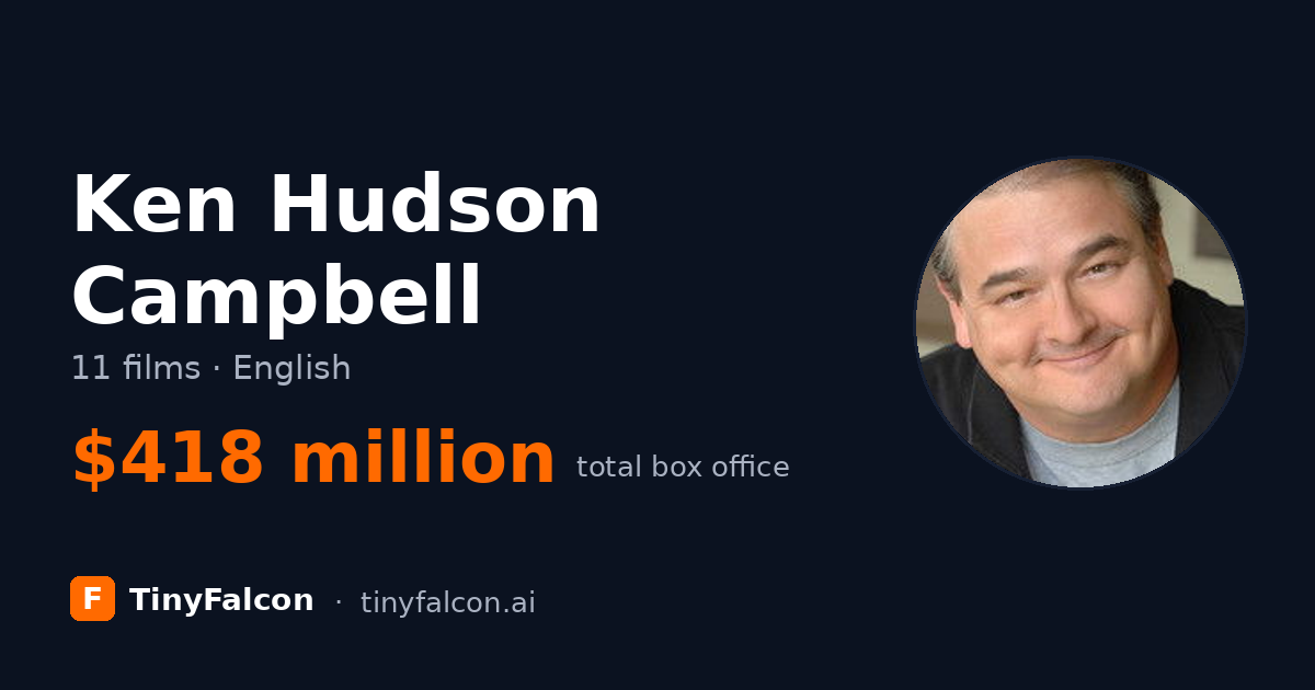 Ken Hudson Campbell