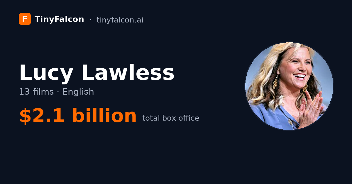 Lucy Lawless