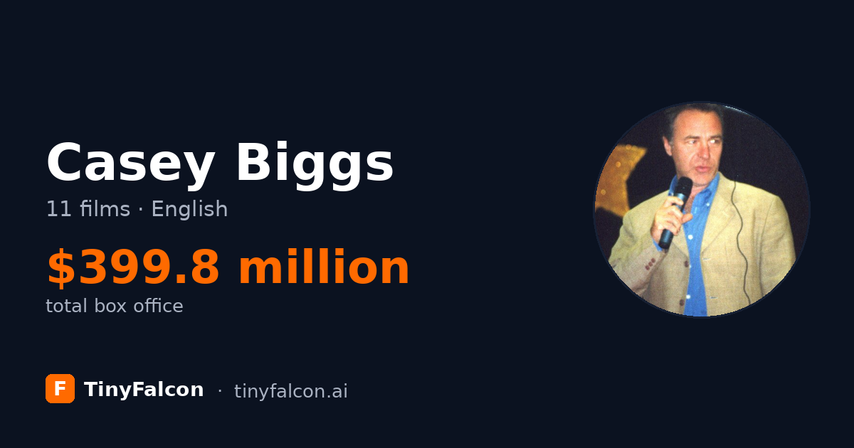 Casey Biggs