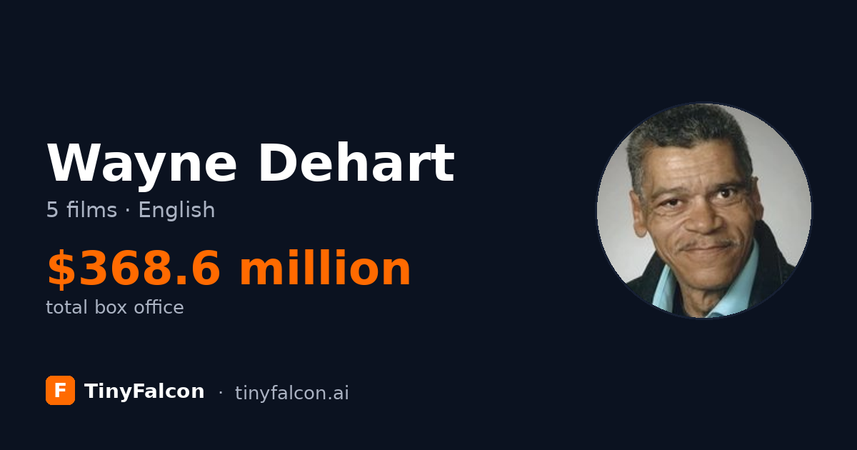 Wayne Dehart