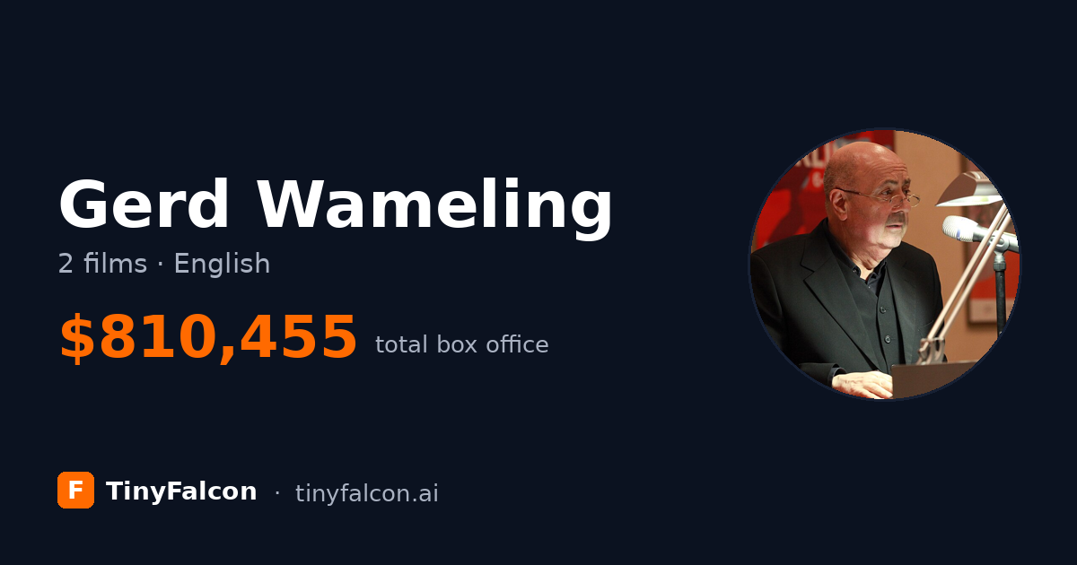Gerd Wameling