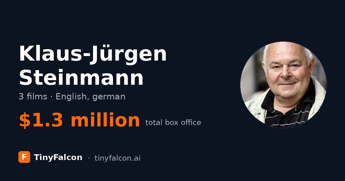 Klaus-Jürgen Steinmann