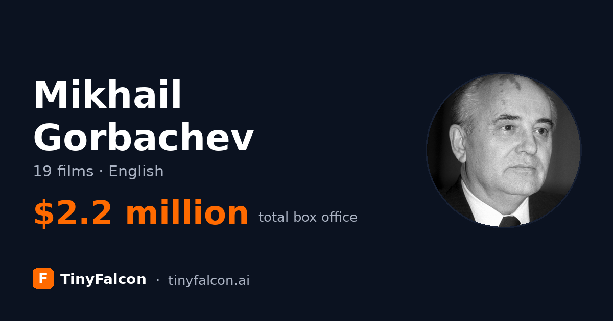Mikhail Gorbachev