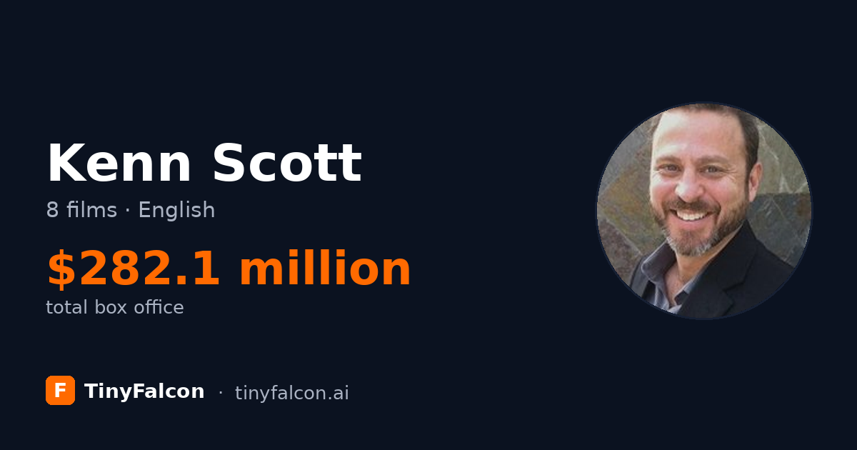 Kenn Scott
