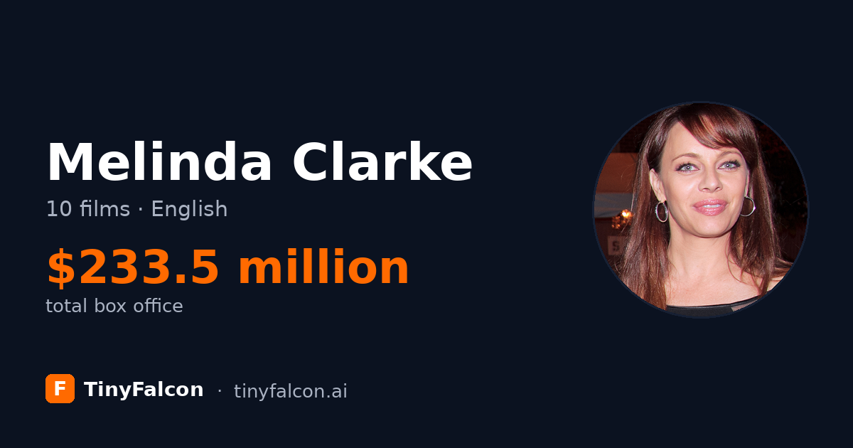 Melinda Clarke