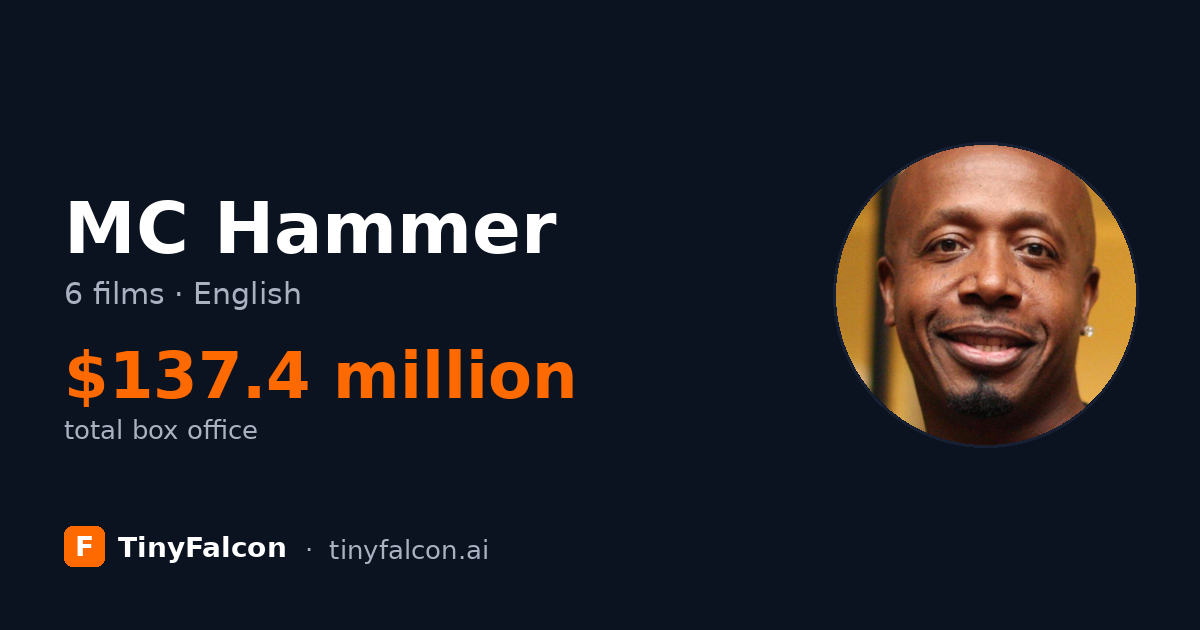 MC Hammer