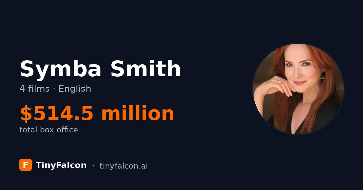 Symba Smith