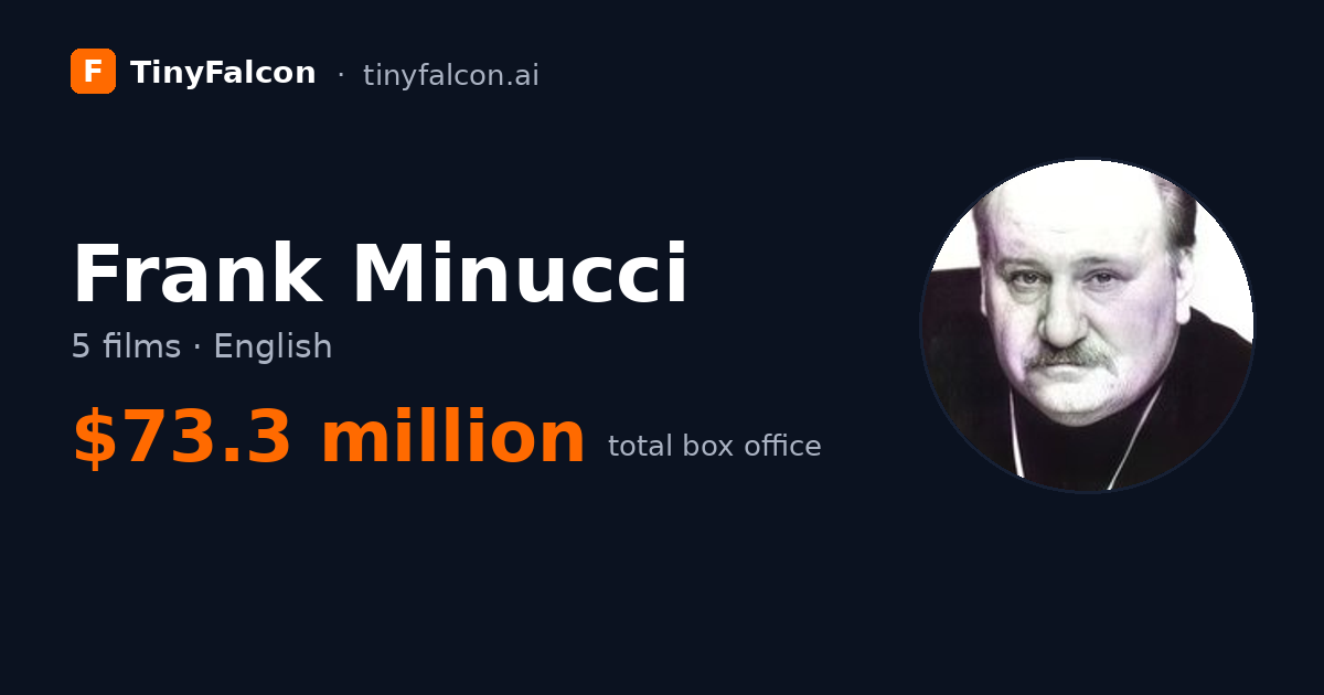 Frank Minucci