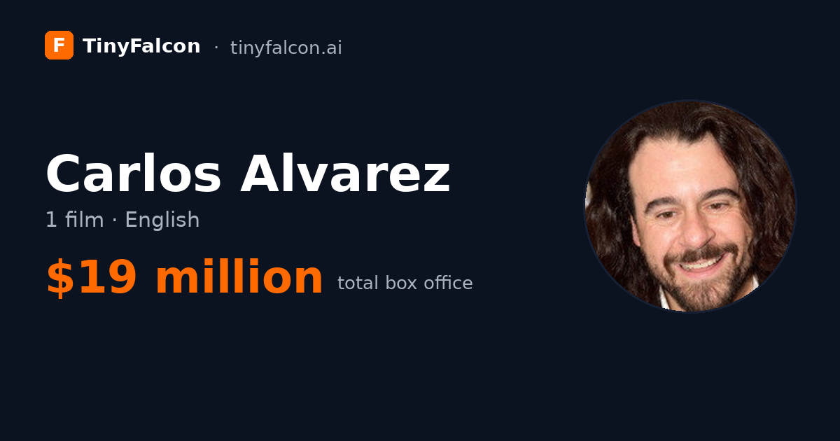 Carlos Alvarez
