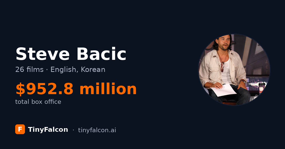 Steve Bacic