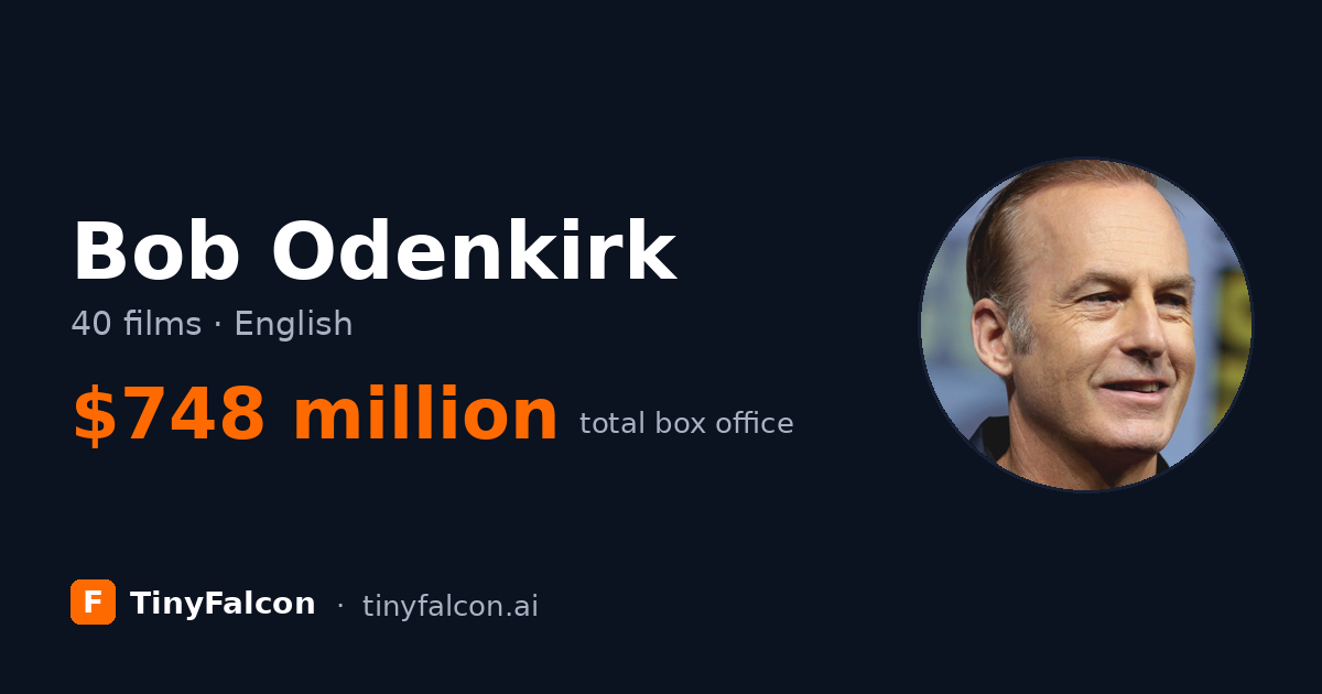Bob Odenkirk