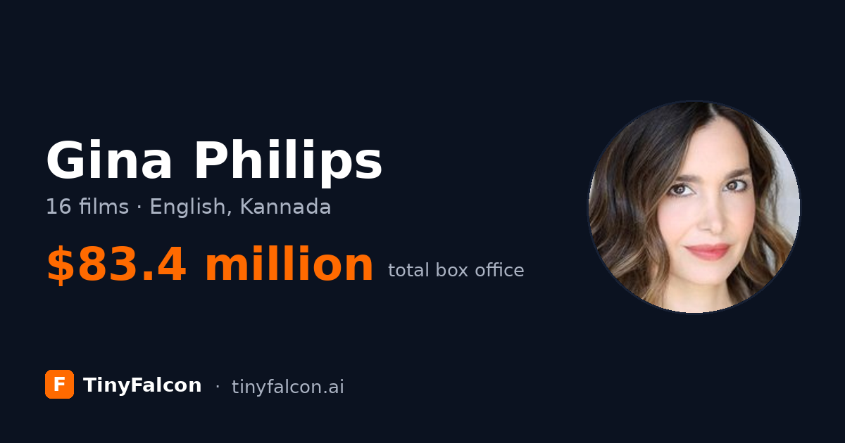 Gina Philips