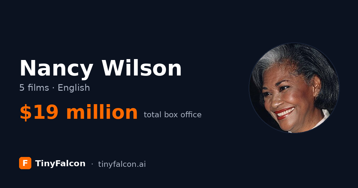 Nancy Wilson
