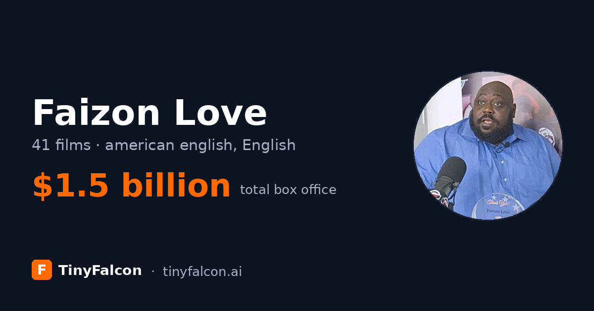Faizon Love