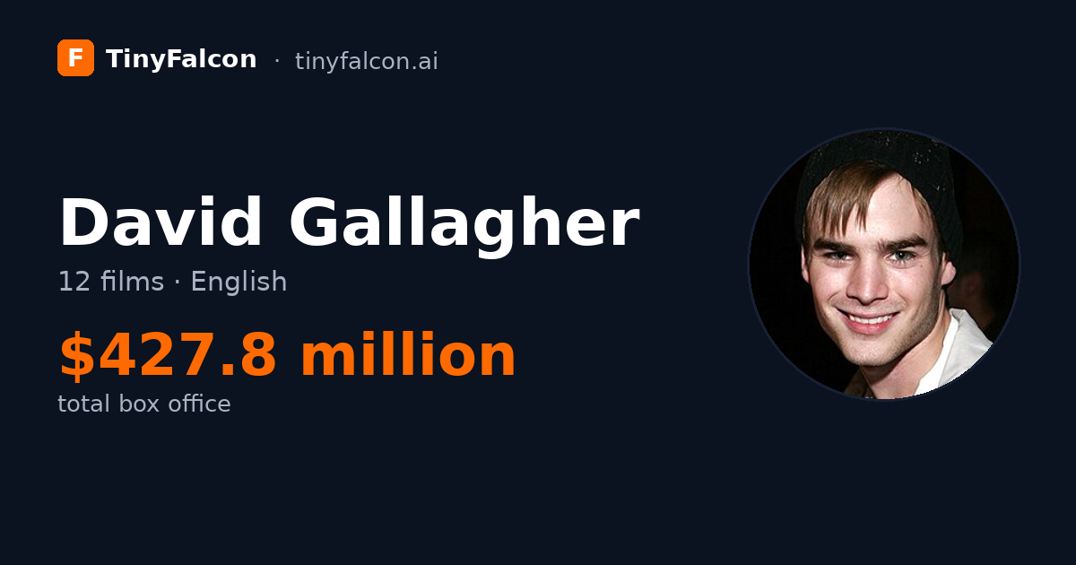 David Gallagher