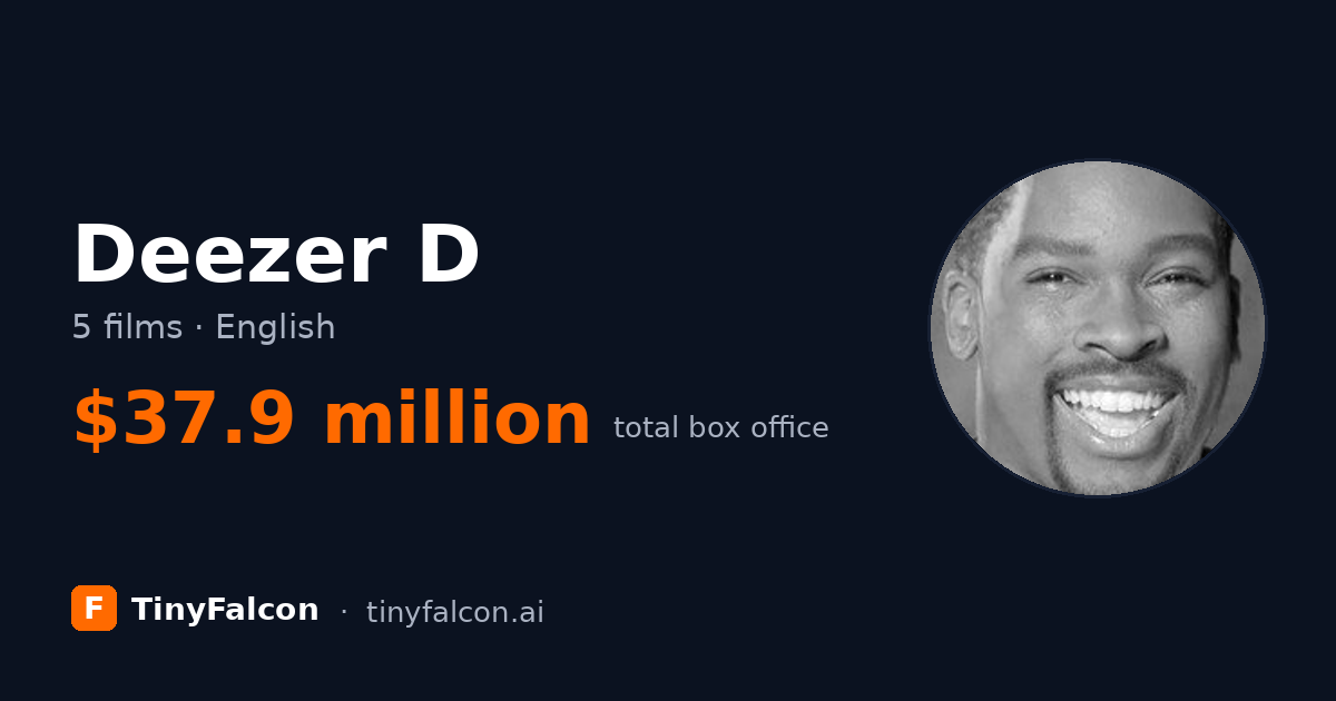 Deezer D