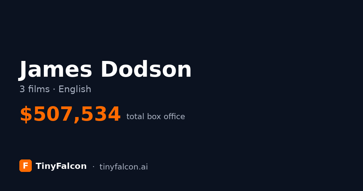 James Dodson