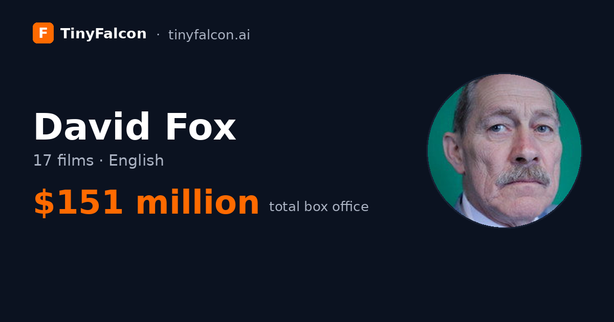 David Fox
